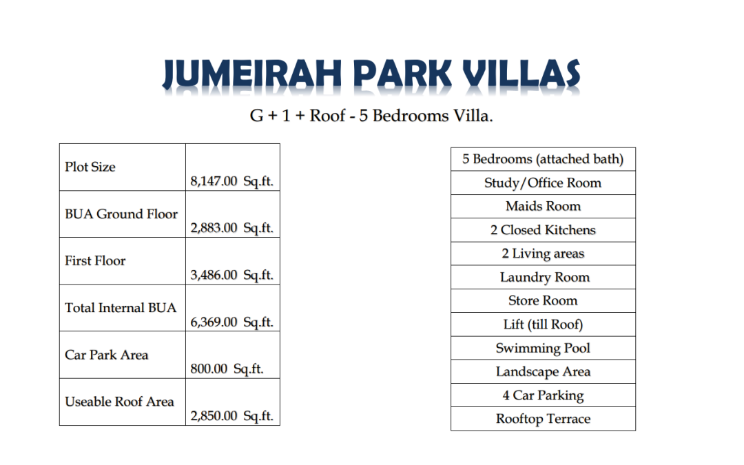 Jumeirah Park Plan