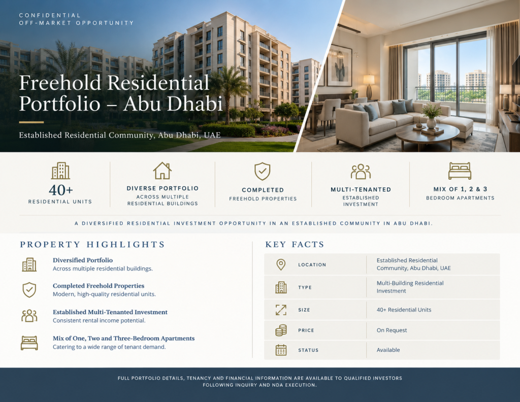 Freehold Residential Portfolio of Apartments – Abu Dhabi