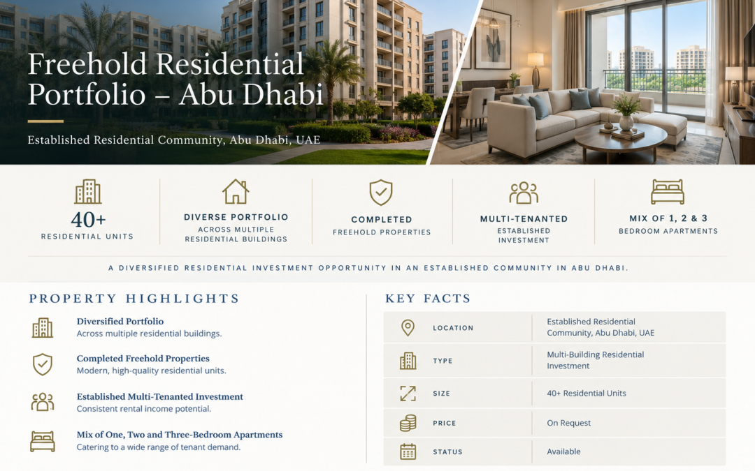 Freehold Residential Portfolio of Apartments – Abu Dhabi